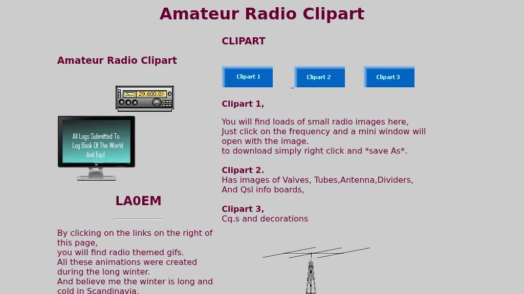 Amateur radio clipart and animations  
