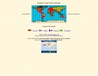 Amateur Packet Radio Gateways