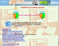 Geloso Schematics