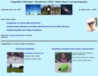 Operating Modes/Weak Signal
