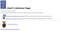 Petlowany Three-Band Burner Antenna