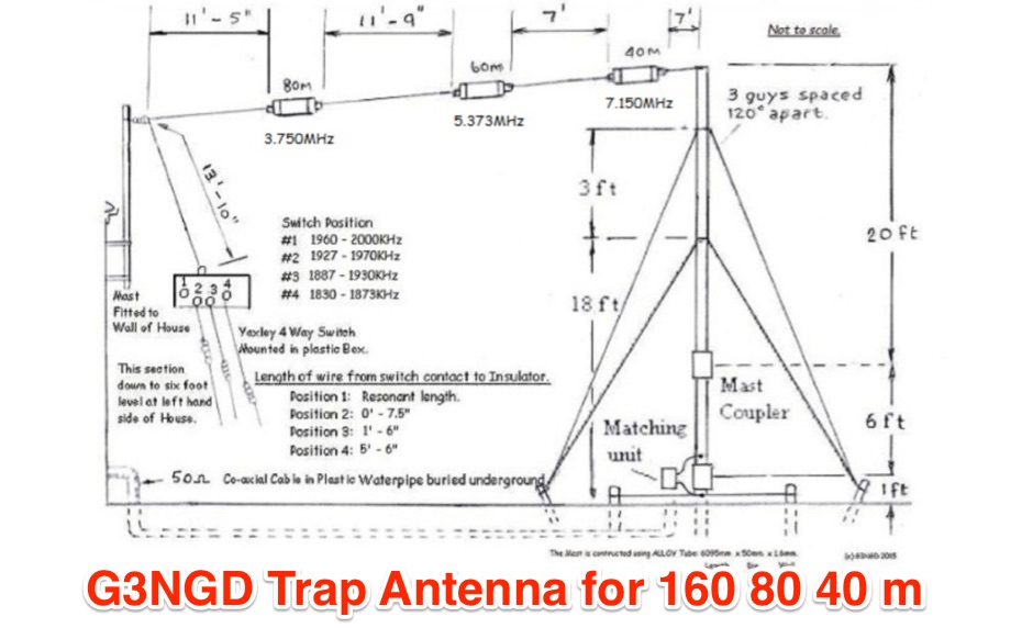 Semi-vertical trap antenna