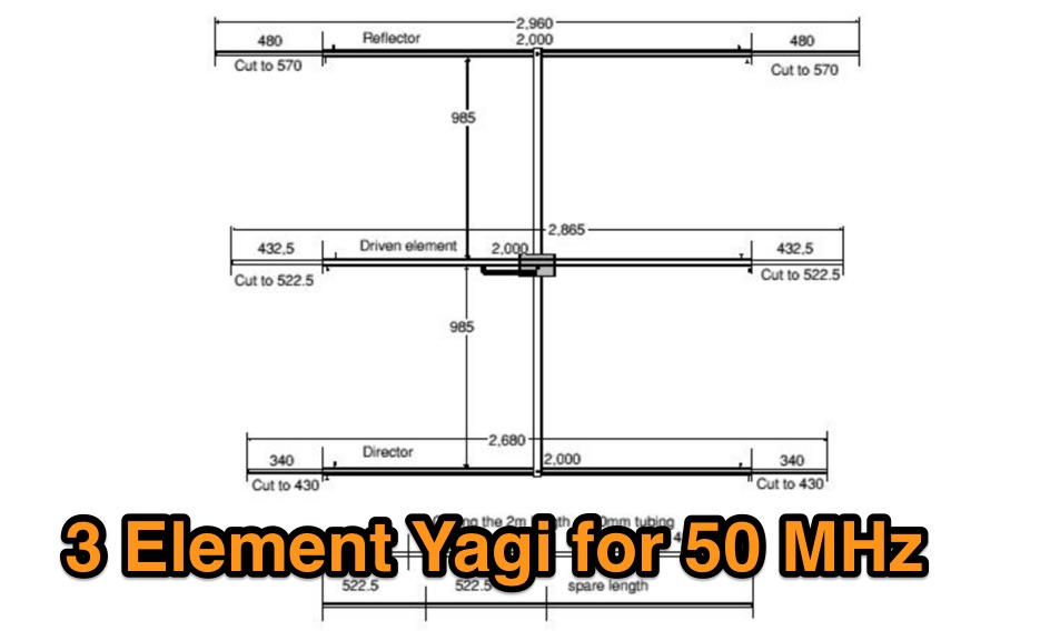 A portable three element 6M yagi