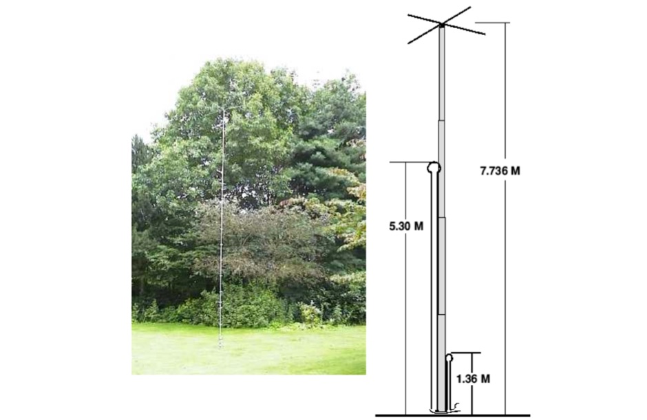 A linear loaded vertical antenna