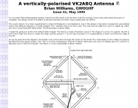 Antennas/6M