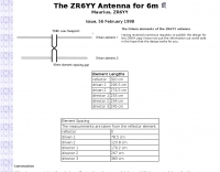The ZR6YY 6m Yagi