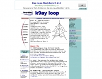 Antennas/K9AY