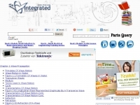 Integrated Publishing Basics