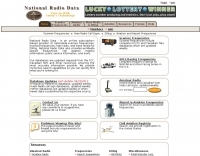 Ham Radio/Resources