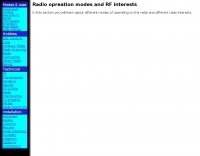 Radio & Communications