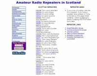 Operating Modes/Repeaters