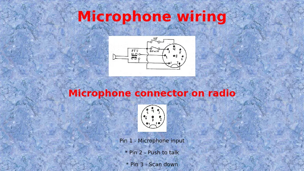htx-100 MIC WIRING
