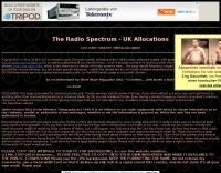 UK Radio Frequency Bands