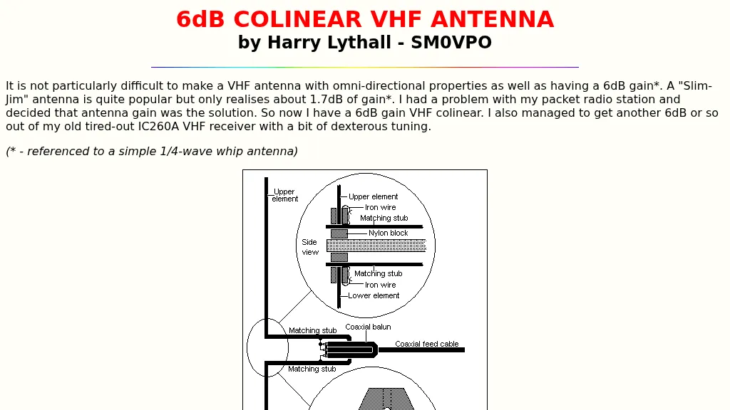 6dB colinear VHF antenna