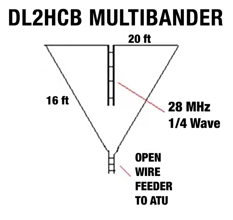 Multiband delta loop by DL2HCB