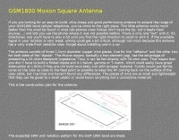 GSM1800 Moxon Square Antenna