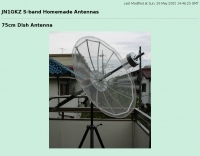 2.4G Antenna