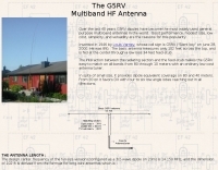 Antennas/G5RV
