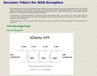 Filters for NDB reception