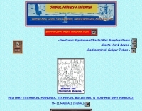Publications/Manuals
