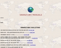 Swan manuals