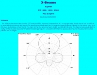 X beams antennas