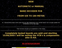 ON4AOI Automatic Band Decoder Picture