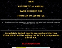 DXZone ON4AOI Automatic Band Decoder