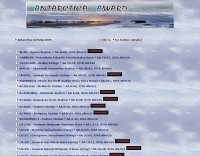 DXZone Antartica Award