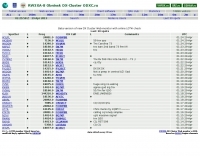 ODXC Web Monitor Picture