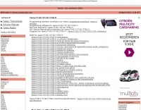 Yaesu FT-817 transceivers mods Picture