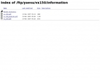 DXZone Yaesu VX-150 information