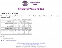 DXZone Yaesu FT-857 & FT-897 filters