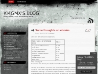 KI4GMX ham radio blog