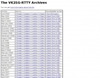 DXZone The VK2SG-RTTY Archives