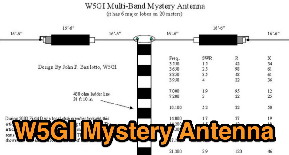 W5GI Mystery Antenna
