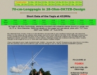 70cm Longyagis Picture