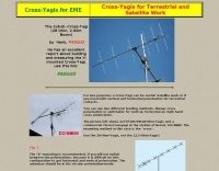 Cross-Yagi antennas