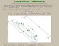 DXZone Wire-Beam