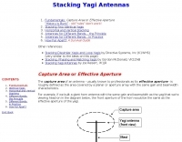 Stacking Yagi Antennas Picture