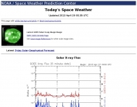 DXZone Today's Space Weather - SEC