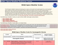 DXZone NOAA Space Weather Scales