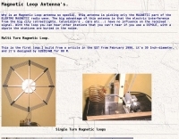 Magnetic Loop antennas