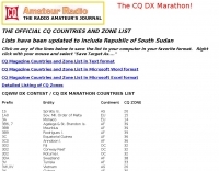 Official CQ countries and Zone List Picture