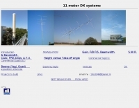 Freebanders antenna systems