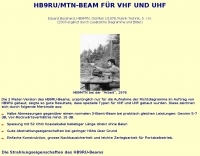 HB9RU/MTN Beam antenna Picture