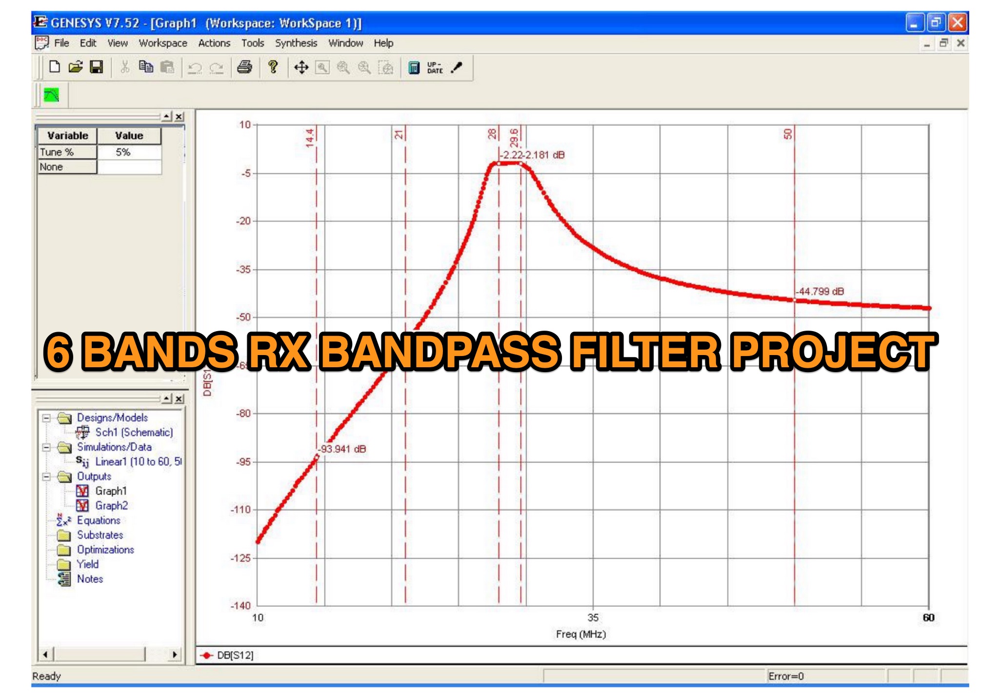 YCCC 6 Band Receive Bandpass filter