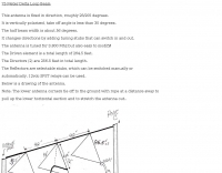 75 Meter Delta Loop Beam