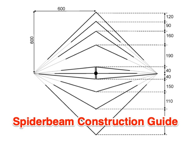 SpiderBeam construction guide Picture