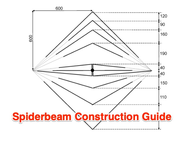 DXZone SpiderBeam construction guide